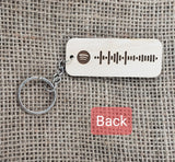 Spotify keychain